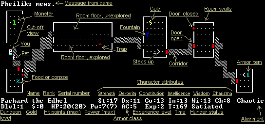 NetHack Display (clickable image map)