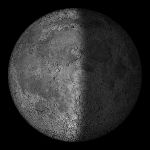The Moon is Waxing Crescent (20% of Full).  Full moon in NetHack in 9 days.
